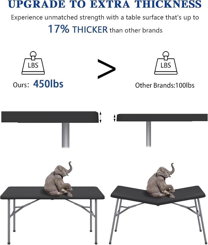 2 Pack 4FT Black Folding Table for Outdoor, 4 Foot Picnic Tables No Assembly Required Portable, Black Foldable Table for Camping, Parties, Meeting, Events, Wedding, with Carrying Handle