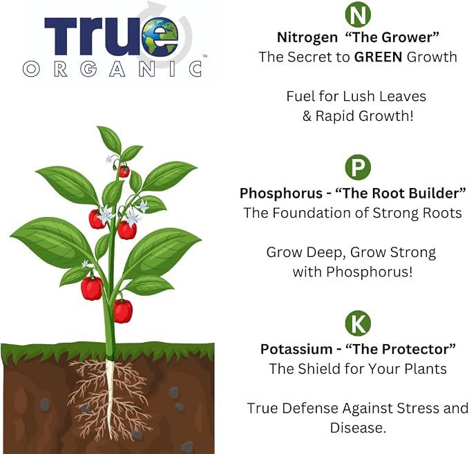 True Organic Blood Meal – High-Nitrogen Organic Fertilizer for Rapid Vegetative Growth – 3lb Bag Covers 104 Sq. Ft.