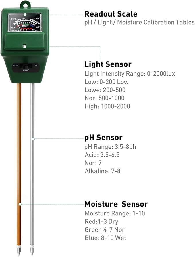 Soil Moisture Meter, 3-in-1 Soil Test Kit for PH/Moisture/Light, PH Tester Water Meter for Plants Indoor Outdoor, Soil Hygrometer Testing Probe Sensor Analyzer Detector for Lawn Farm Gardening Tools