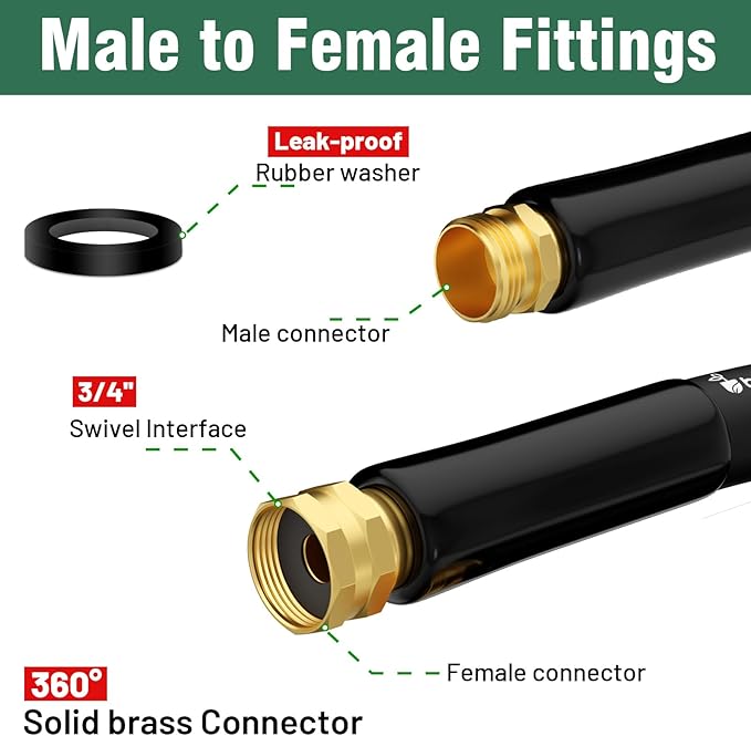 Beitopamz 100 ft Garden Hose, 5/8 in Heavy Duty Water Hose, Flexible and Durable, Lightweight Rubber Hybrid Hose, Leak-Free Connections, Male to Female 3/4'' Brass Fittings for Patio, Lawn, Black