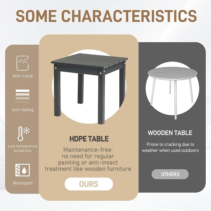 Outvita Adirondack Side Table, 18 Inch Square Outdoor End Table, HDPE Weather Resistant Coffee Table for Patio Balcony Deck Garden, Gray