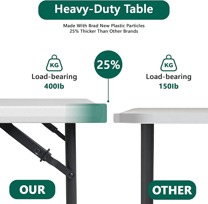 2 Pack Folding Table 4ft - Heavy Duty Fold-in-Half Plastic Table with Adjustable Height, Portable Utility Tables with Steel Legs for Indoor, Outdoor, Picnic, Camping, Dining, Party (White)