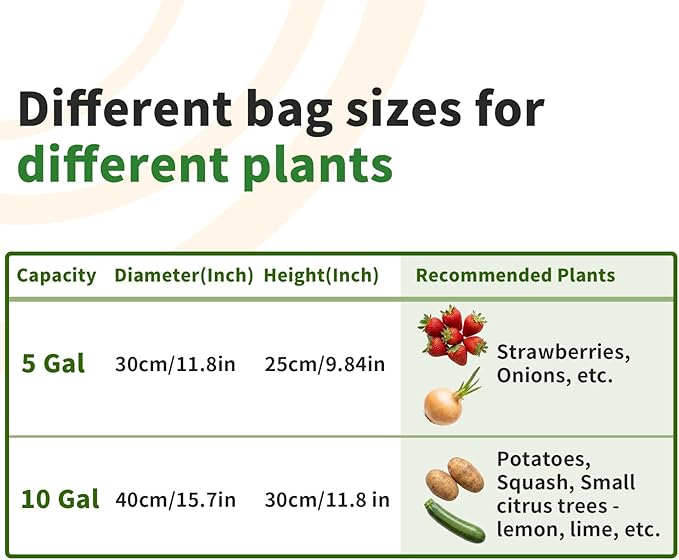 Hoikwo 10-Pack Grow Bags, 5-Pack 5 Gallon, 5-Pack 10 Gallon, Nonwoven Fabric Pots with Handles for Balcony, Patio, Garden, Greenhouse, for Urban Gardeners, Farms, Air Pruning for Tomatoes Potatoes