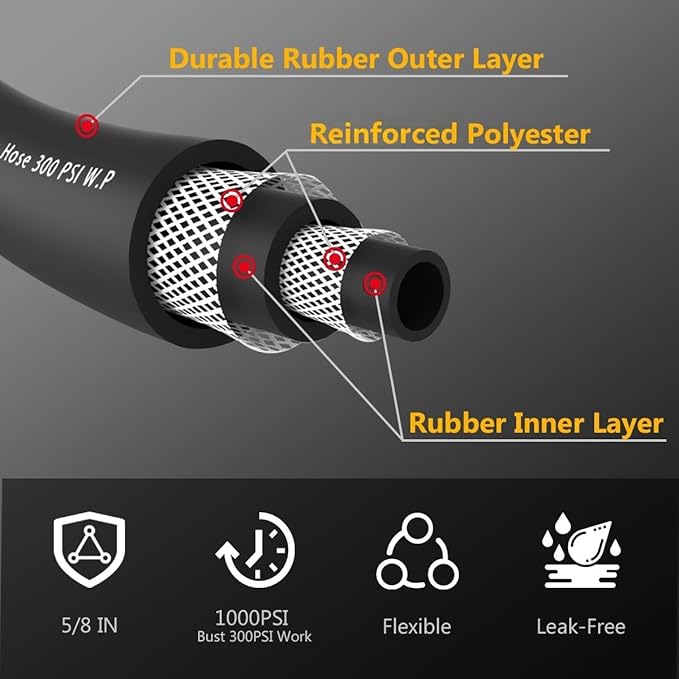 Guitrees 25FT 5/8 Heavy Duty Rubber Garden Hose - 300psi Working, 1000psi Burst - Hot/Cold Water - Five-Layered Braiding for Durability - Versatile for Gardening, Agriculture, Construction(Black)