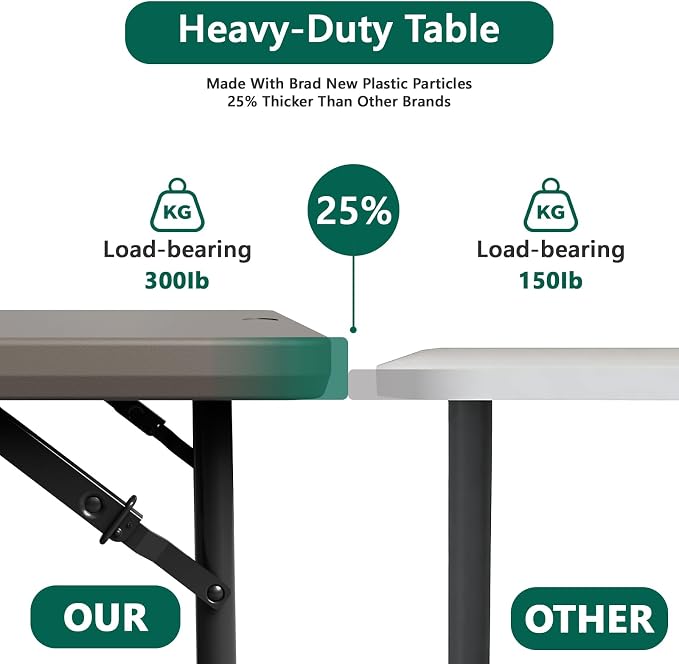 Folding Table 48" x 24" - Heavy Duty Fold-in-Half Plastic Table with Adjustable Height, Portable Utility Tables with Steel Legs for Indoor, Outdoor, Picnic, Camping, Dining, Party (Khaki)