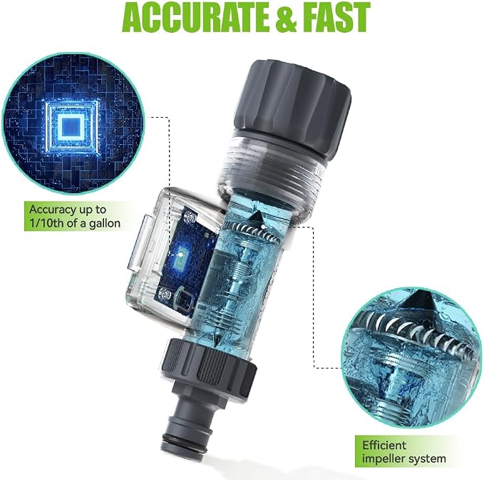 RAINPOINT Digital Garden Hose Flow Meter - Real-Time Tracking, Smart Water Meter for Outdoor Plants