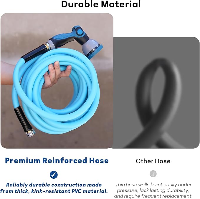 MEASUREMAN 25 Feet Lightweight Garden Hose, 5/8 inch x 3/4 inch GHT, All-Weather & Flexible, Kink-Resistant, Leak-Proof, Blue