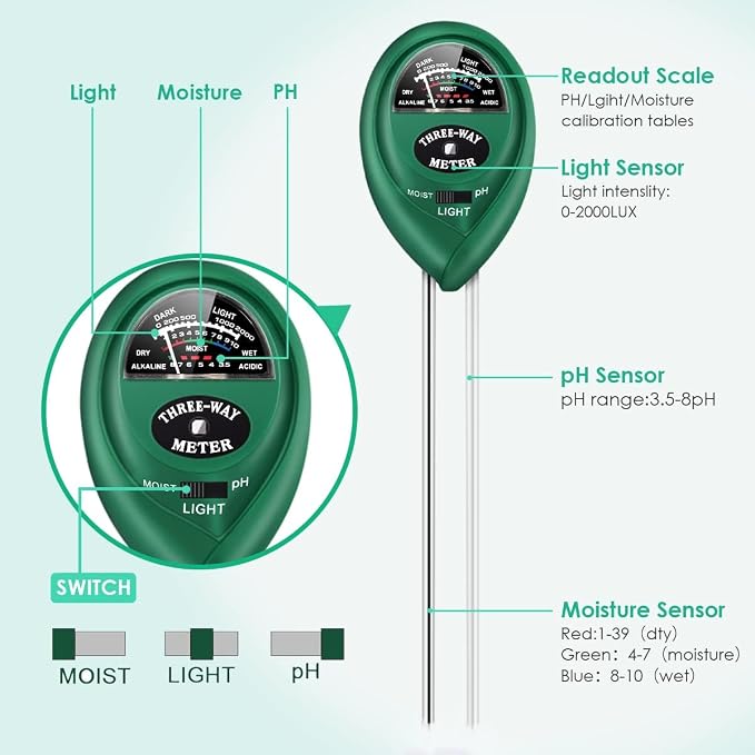 Soil Tester, Soil Moisture/PH/Light Meter Plant Soil Test Kit Indoor Outdoor Use, No Battery Needed Easy to Read Hygrometer Moisture Sensor Water Meter for Potted Plants Trees Lawn Farm Garden