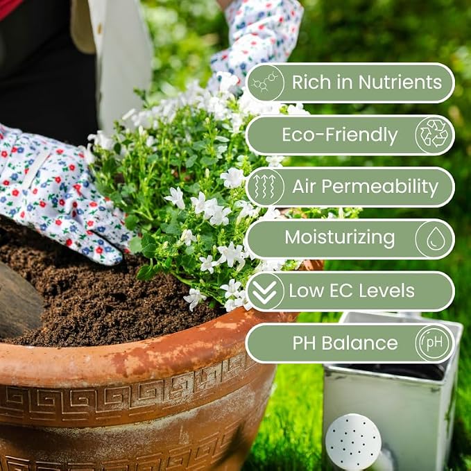 Premium Coco Coir Bricks - 12 Pack | Compressed Coconut Husk Fiber | Potting, Seed Starting, Hydroponics, Soil Amendment | Indoor & Outdoor Plants | Spring Gardening