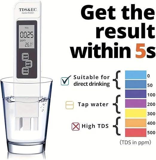 INNOVATIVE LIFE 4-in-1 Soil Moisture Meter Digital PH Meter/Soil Moisture/Temperature/Sunlight Intensity, Backlight LCD Display, Soil Test Meter for Garden, Lawn, Farm and Indoor Outdoor
