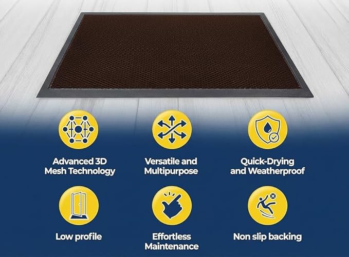 Muddy Mat® Meshy Mat™ Door Mat Heavy-Duty Quick-Dry Floor Mat, Sand & Dirt Trapper for Indoor & Outdoor, Ideal for Entrance, Mudrooms,Patios & Garages,Low-Profile,Non-Slip,Washable– Brown 17"x30"x0.4"