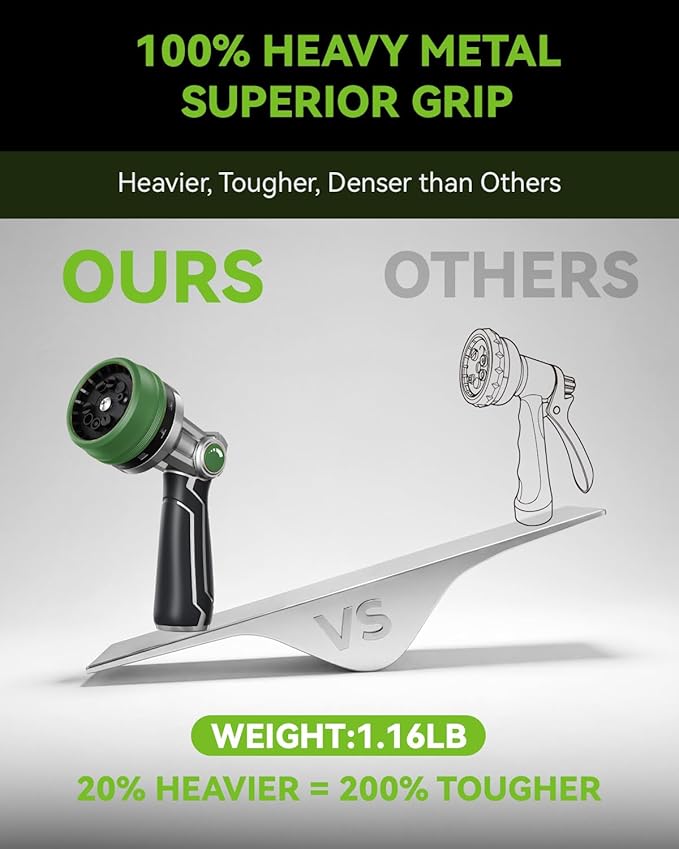 RAINPOINT Full-Metal Garden Hose Nozzle, Heavy Duty Water Hose Nozzle Sprayer With 10 Adjustable Patterns & High Flow,Thumb Control For Flow Adjustment, Ideal For Watering, Washing,Dark Green