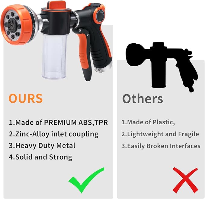 Garden Hose Nozzle,8 Patterns Hose Sprayer High Pressure,Heavy Duty Dog Wash,Metal Water Hose Nozzle with Soap Dispenser,Car Wash Foam Gun with A Car Wash Mitt