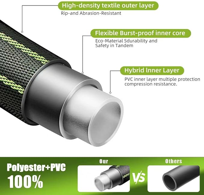 Garden Hose 50FT – Lightweight Water Hose 3/4”, Flexible Hose with 10 Sprayer, Burst-Resistant, Anti-Kink for Outdoor Use, Watering(Green)