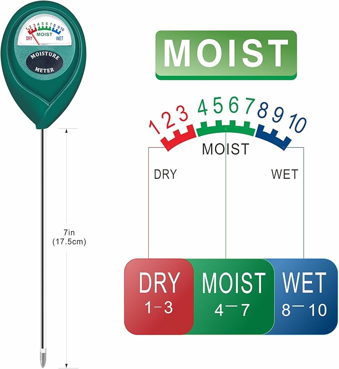 XLUX Soil Moisture Meter (Since 2015) - Durable 304 Stainless Steel Probe & Virgin ABS - Instant Read Hygrometer for Garden, Indoor & Outdoor Plants (Upgraded Design)