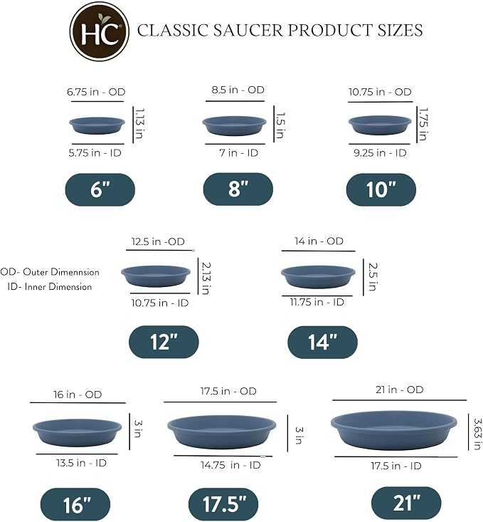 The HC Companies Flower Pot Saucers - Plastic Plant Saucer for Outdoors & Indoors - Traditional Design Plant Pot Trays for Water Drainage - Durable & Stylish Round Plant Tray (14-inch Slate Blue)