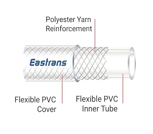 1/2" ID x 5 Ft High Pressure Braided Clear PVC Vinyl Tubing Flexible Vinyl Tube, Heavy Duty Reinforced Hose Tubing, BPA Free and Non Toxic