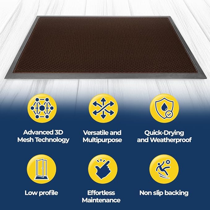 Muddy Mat® Meshy Mat™ Door Mat Heavy-Duty Quick-Dry Floor Mat, Sand & Dirt Trapper for Indoor & Outdoor, Ideal for Entrance, Mudrooms,Patios & Garages,Low-Profile,Non-Slip,Washable– Brown 48"x72"x0.4"