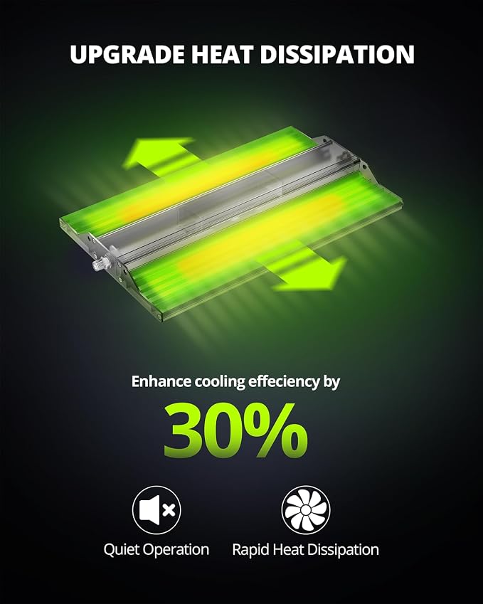 VIPARSPECTRA P700 Grow Light, 70 Watt Dimmable Full Spectrum Plant Light, LED Grow Lights for Indoor Plants Seed Starting Seedlings Vegetable,11000 Lumens Small Hanging Growing Lamp for 2x2 Grow Tent