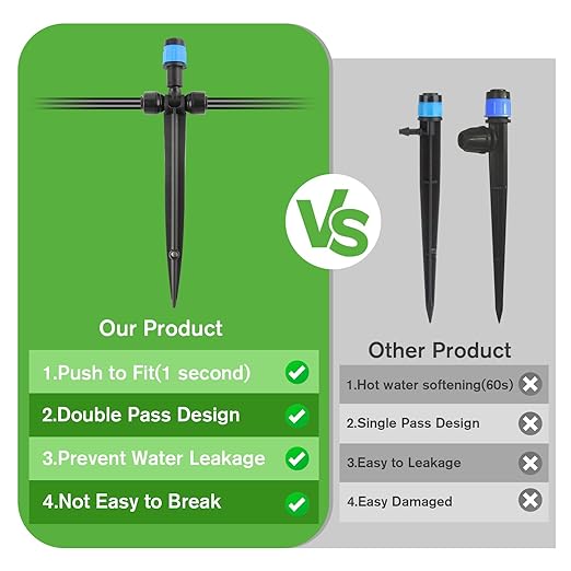 Kalolary Drip Irrigation Emitters, 30pcs Quick Connect Adjustable 360 Degree Water Emitters for for 1/4" Tubing, Durable Irrigation Drippers for Garden, Lawn, and Greenhouse Watering Systems(Blue)