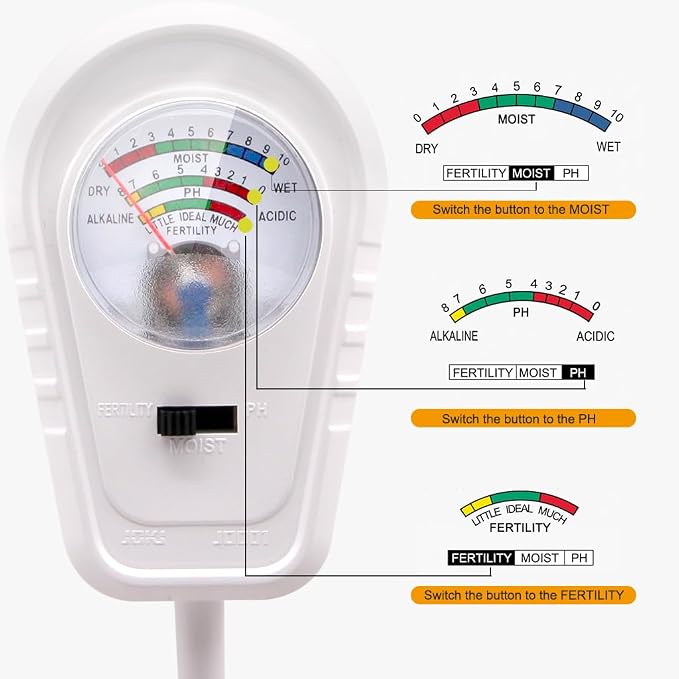 Soil Test Kit 3-in-1, Soil Moisture Meter, Soil PH Meter, Fertility Soil Tester, Soil Tester for Garden, Lawn, Farm, Outdoor & Indoor Use (Lace Elegance White)