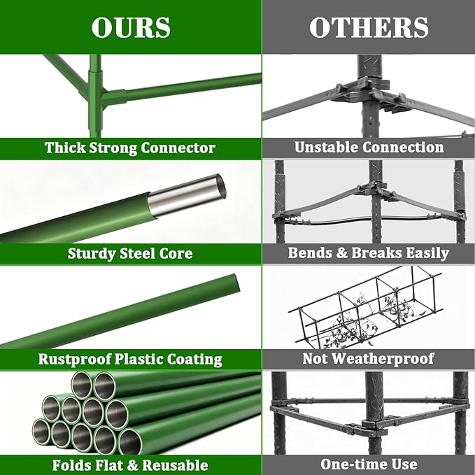 ZeeDix 72 Inches Heavy Duty Tomato Cages, 2 Pack Square Adjustable Tomato Trellis with 40Pcs Clips, Extra Tall Plant Support Stakes for Climbing Vegetables, Flowers, Raised Garden Bed & Pots