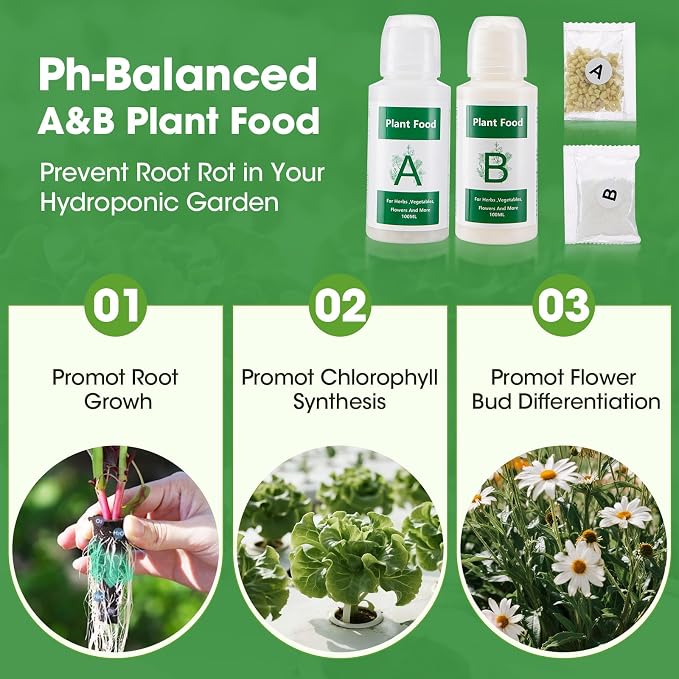129Pcs Hydroponic Pods Kit with A&B Plant Food, 50 Grow Sponges, 50 Plant Labels, 12 Grow Baskets, 12 Grow Domes and 1 Tweezers - Indoor Hydroponics Supplies