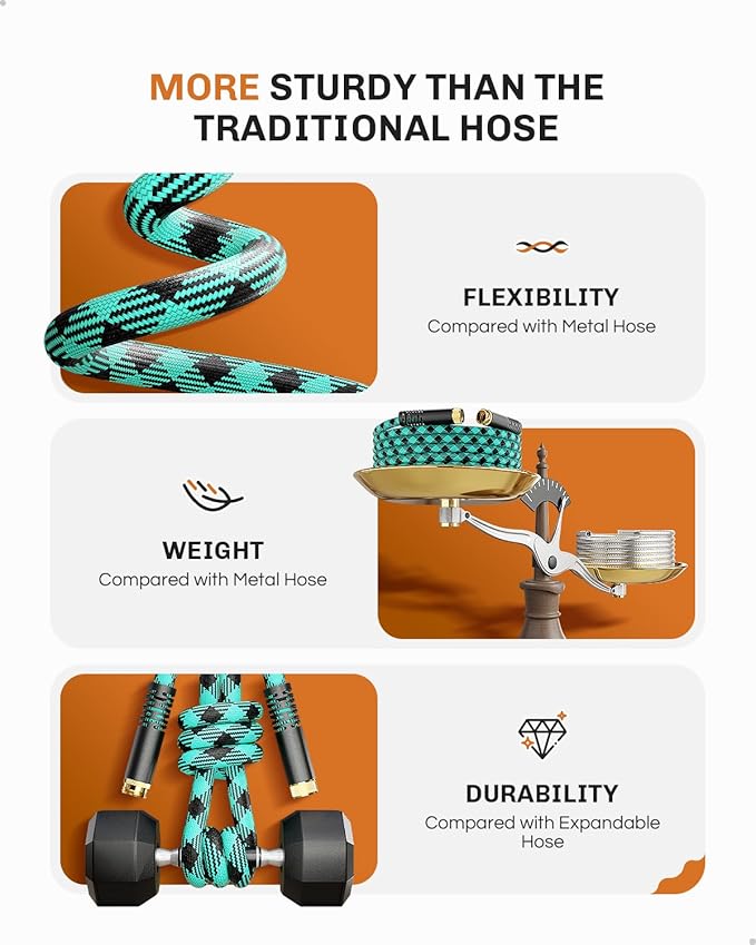 WELLUCK 25 FT Garden Hose - Flexible Water Hose, Lightweight Non-Expanding hose, Leak proof, Pressure Resistant for Yard, Outdoor, 3/4 Inch Solid Brass Fittings and 5-Layer PVC Core