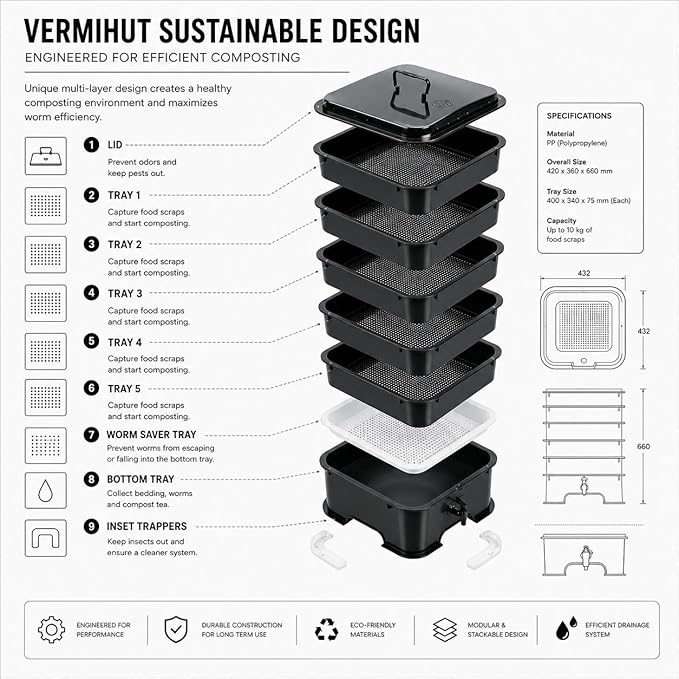 The Original VermiHut® Plus 5-Tray Worm Composter – Indoor & Outdoor Vermicomposting Bin | Sustainable Design for Food Waste Recycling- Black