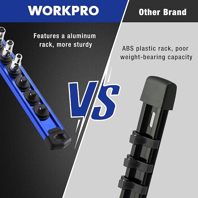 WORKPRO Magnetic Socket Organizer Set, 3-Piece Aluminum Alloy Socket Rail, Heavy Duty Socket Holder, Socket Rack Kit 1/4-Inch x 12 Clips, 3/8-Inch x 10 Clips, 1/2-Inch x 10 Clips (Blue)