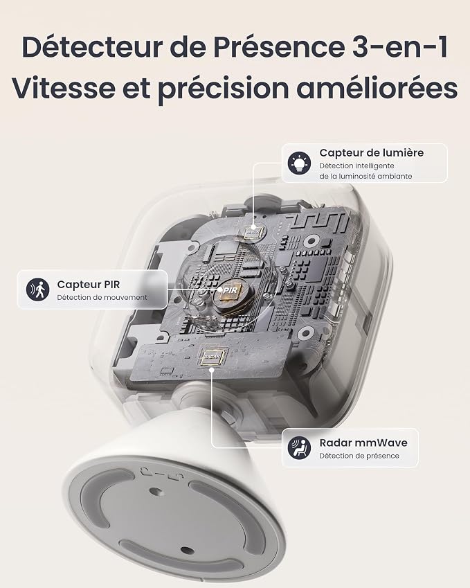 SwitchBot Smart mmWave Radar Motion Sensor, Bluetooth Presence Sensor with Dynamic Detection & Zone Positioning, Compatible with Alexa, HomeKit & Apple Home (Presence Sensor&Bot)