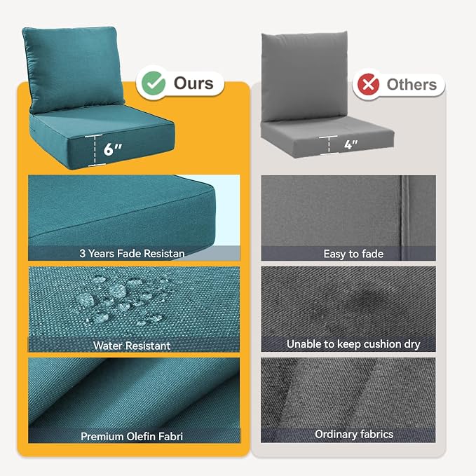 Outdoor Cushion Set for Furniture Patio Furniture, UV Resistant, Water Resistant - 6 Inch Thick Foam Garden Cushions– 22x24 Inch Patio Seat Covers for Chair/Sofa/Couch | Peacock Green | 5-Pack |