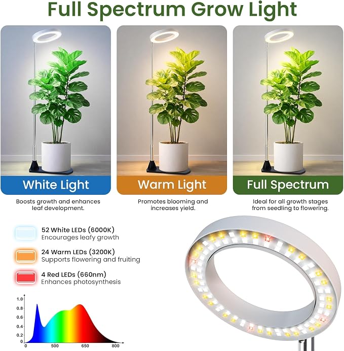 LBW Grow Lights for Indoor Plants, 6.3" Full Spectrum Plant Light with Base, 59" Height Adjustable Grow Lamp, 6/8/12/16H Auto Timer, 3 Color, 5 Dimmable Level, for Tall Large Plants, White,3 Pack