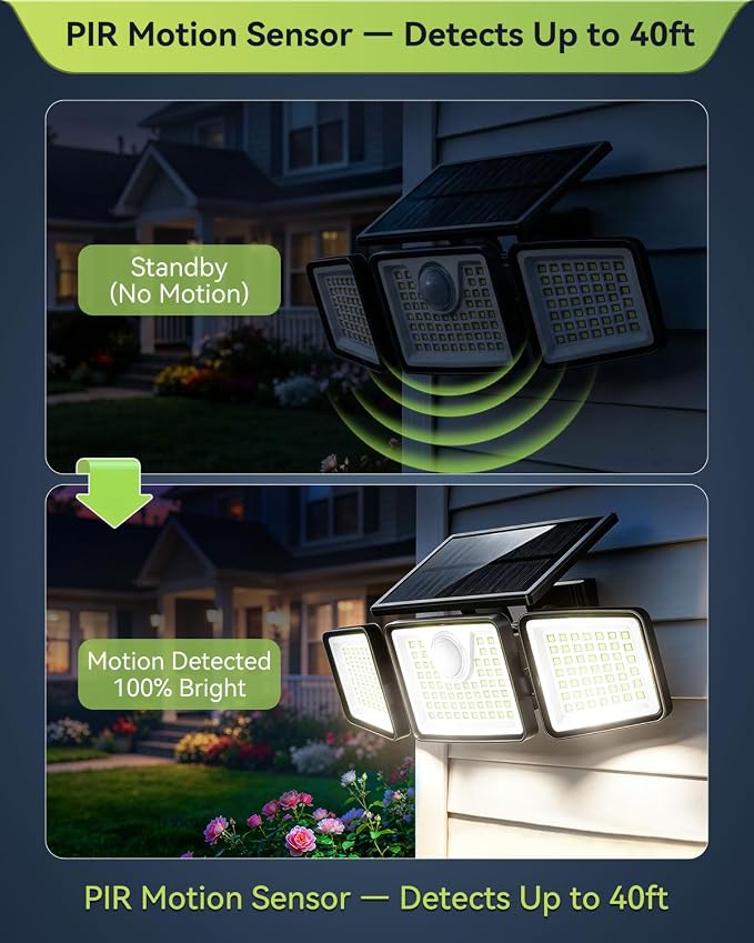 daphino 2500LM Solar Lights Outdoor with Motion Sensor,3 Head 270° Wide Angle Street Area Lights,IP65 Waterproof Security Lighting with 3 Modes(Remote,2 Pcs)