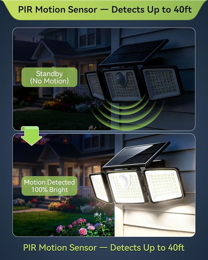 daphino 2500LM Solar Lights Outdoor with Motion Sensor,3 Head 270° Wide Angle Street Area Lights,IP65 Waterproof Security Lighting with 3 Modes(Remote,8 Pcs)