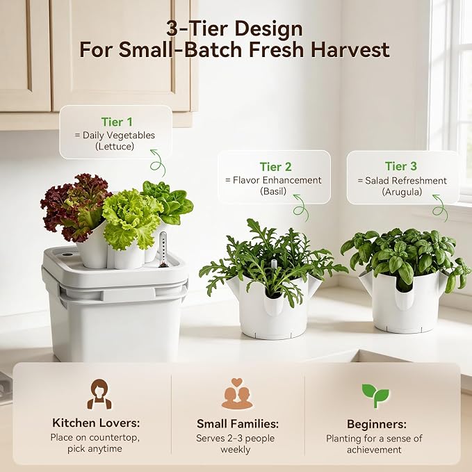 BAOSHISHAN 18 Pods 3 Tier Hydroponics Growing Tower for Kitchen Countertop | 3-Zone Planting for Vegetables Herbs, Silent Pump Auto Water Circulation, Beginner Starter Kit for Indoor Kitchen Countertop