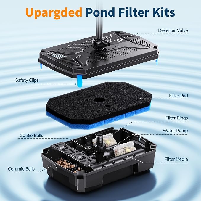 Antfraer 100W Solar Pond Filter with Water Pump, 1200GPH Solar Pond Filter with 3-Stage Filtration, Pond Filter Box with Filter Medias for Outdoor Ponds Fish Tank Waterfall Water Features