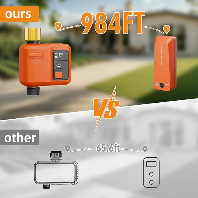 WiFi Water Timer for Garden Hose, Smart Sprinkler Timer with 984ft Long Range, Strong Wall Penetration, APP & Remote Control, Voice Control, Rain Delay, Manual Mode, Watering System (1 Outlet,2pcs)