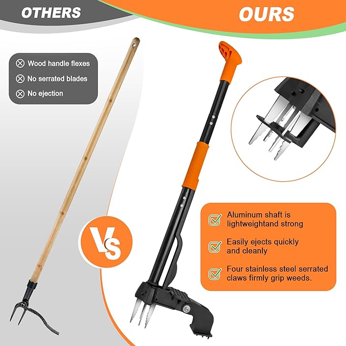 Weed Puller Tool,4-Claw Heavy Duty Gardening Stand-Up Weeder Puller,Ergonomic Long Handle,3 High-Strength Stainless Steel Claws for Lawn Garden,Crabgrass,Dandelion,Thistle (Include gloves)