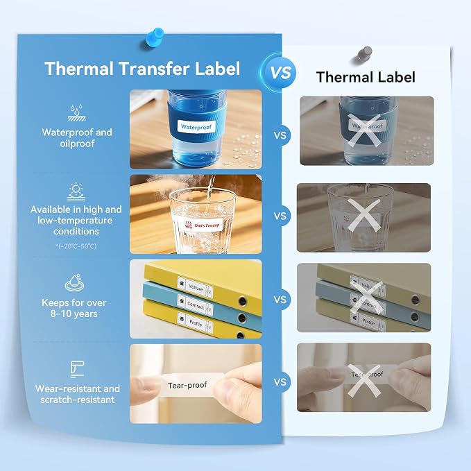 NIIMBOT Thermal Transfer Labels 0.55''x3.35'', for N1(B18) Label Maker, Long Storage Time, for Office Warehouse Tools Organization File Folders Labeling, White(14mmx85mm)