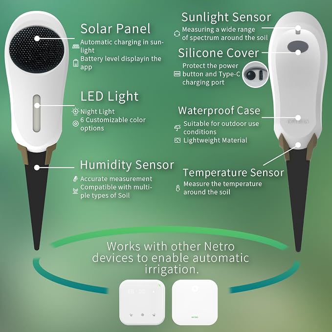 Netro Whisperer 2nd Gen Smart Plant Sensor, APP-Baed, WiFi Connected, Solar Powered for Outdoor Use