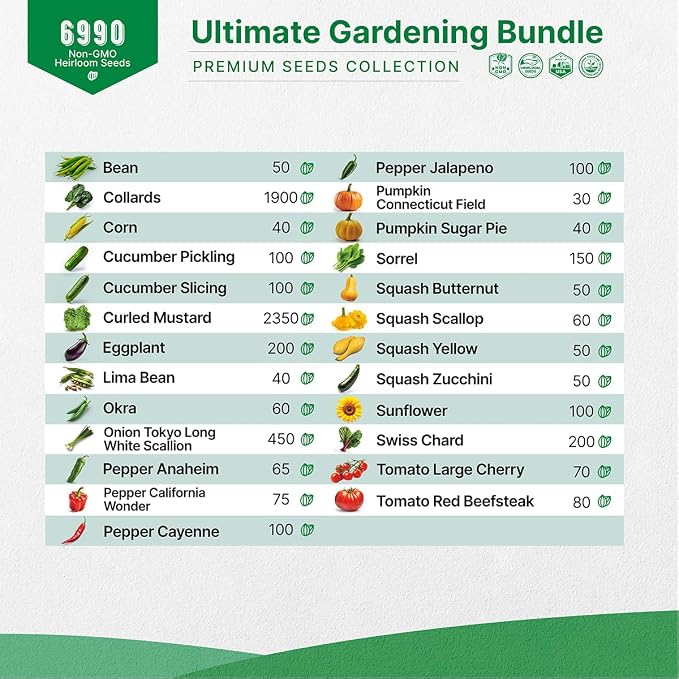 7 Melons and 25 Summer Vegetable & Greens Seeds Variety Pack Bundle, 7,000+ Non-GMO Heirloom Garden Seeds for Planting Vegetables and Melons for Indoor & Outdoor Gardening