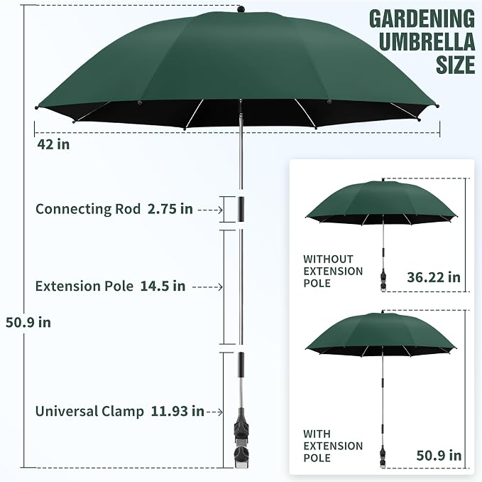 Garden Kneeler Umbrella, 42” Large Chair Umbrella with Universal Clamp, 360°Swivel and UPF 50+ Protection,Folding Clip on Umbrellas for Garden Seat Kneeling Bench Camping Chair, NO KNEELER