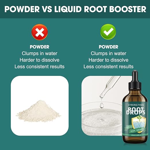 Liquid Rooting Hormone for Cuttings – Supports Fast Root Growth in Water, Soil & LECA | Plant Propagation Solution for Houseplants (4.06 oz)