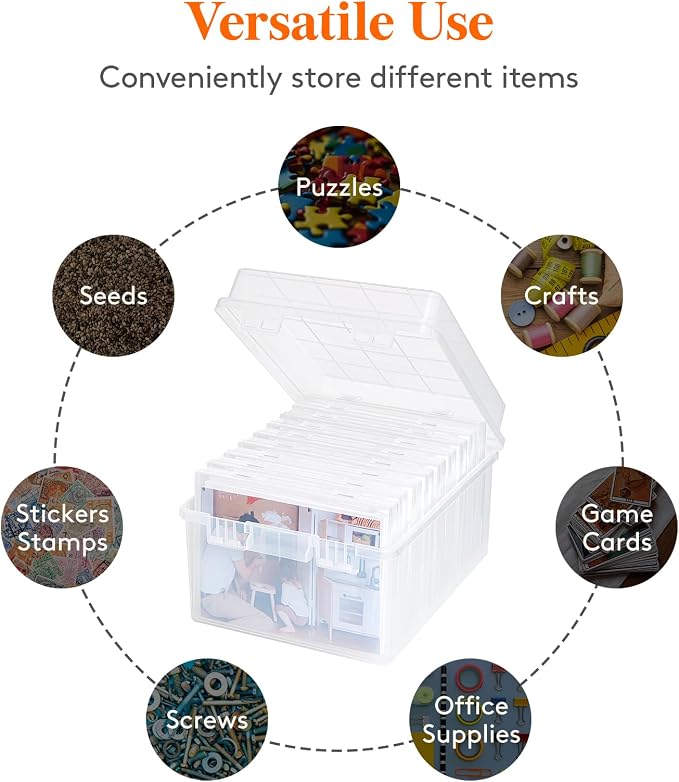 Lifewit 1 Pcs Photo Storage Set with 9 pcs 5"x7" Inner Photo Box& 28 x 22 cm/11x8.5 Transport Case, Craft Organizer for Seed Cards Pictures Office Supplies with 1 Sheet Label Sticker, Clear