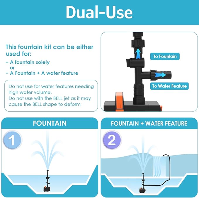 AquaMiracle Submersible Pond Fountain Pump 600GPH | Remote Controlled LED Lights | Outdoor Water Fountain Pump | 3 Fountain Patterns | for Small Ponds, Gardens, Water Feature, Bird Baths