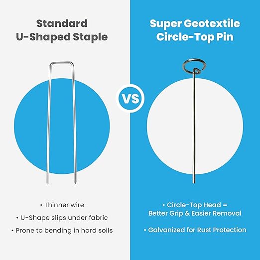 Super Geotextile Round Top Landscape Pins – 11 Gauge Heavy Duty 6 Inch Galvanized Steel Stakes for Landscape Fabric and Weed Barrier, 100 Pack