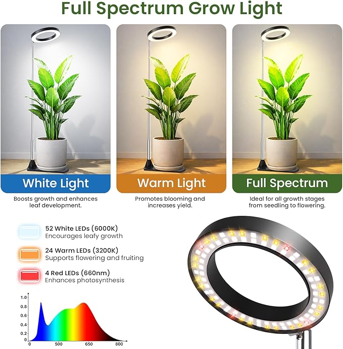 LBW Grow Lights for Indoor Plants, 6.3" Full Spectrum Plant Light with Base, 59" Height Adjustable Grow Lamp, 6/8/12/16H Auto Timer, 3 Light Color, 5 Dimmable Level, for Tall Large Plant, Black,1 pack