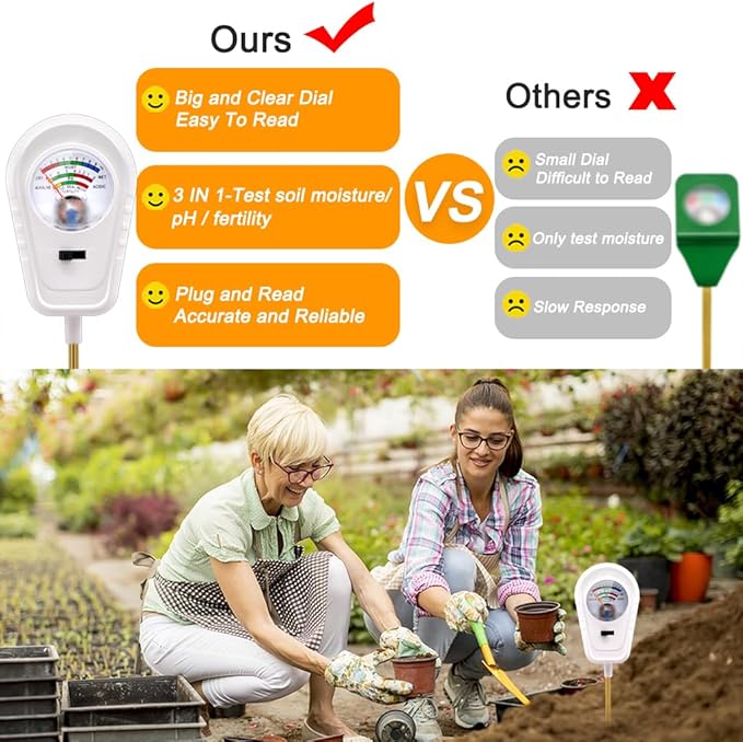 Soil Test Kit 3-in-1, Soil Moisture Meter, Soil PH Meter, Fertility Soil Tester, Soil Tester for Garden, Lawn, Farm, Outdoor & Indoor Use (Lace Elegance White)