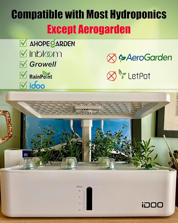 Grow Domes Compatible with Ahopegarden, Seed Pod Domes Replacement for InBloom, Growell Hydroponics Growing System, Humidity Dome for Seedling, iDOO, Rainpoint Hydroponic Indoor Herb Garden (30 Pack)